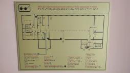 План здания для лиц с нарушением зрения